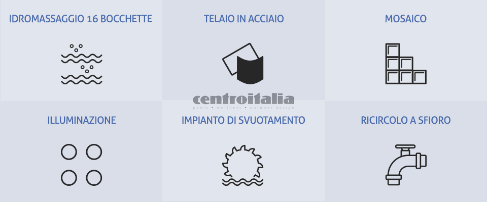 Idromassaggio per yacht Baglietto installato da Centro Italia